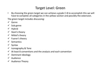 Target Level: Green
•  By choosing the green target we can achieve a grade C-B to accomplish this we will
   have to complete all categories in the yellow section and possibly the extension.
The green target includes discussing:
 Genre
 Sub genre
 Hybrid
 Stam’s theory
 Mittel’s theory
 Fuerer’s theory
 Semantics
 Syntax
 Iconography & Tone
 At least 8 conventions and the analysis and each convention
 Dominant Ideology
 Audience
 Audience Theory
 