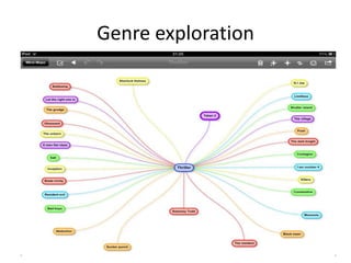 Genre exploration
 