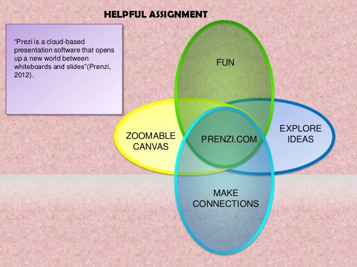 Assignment presentation powerpoint