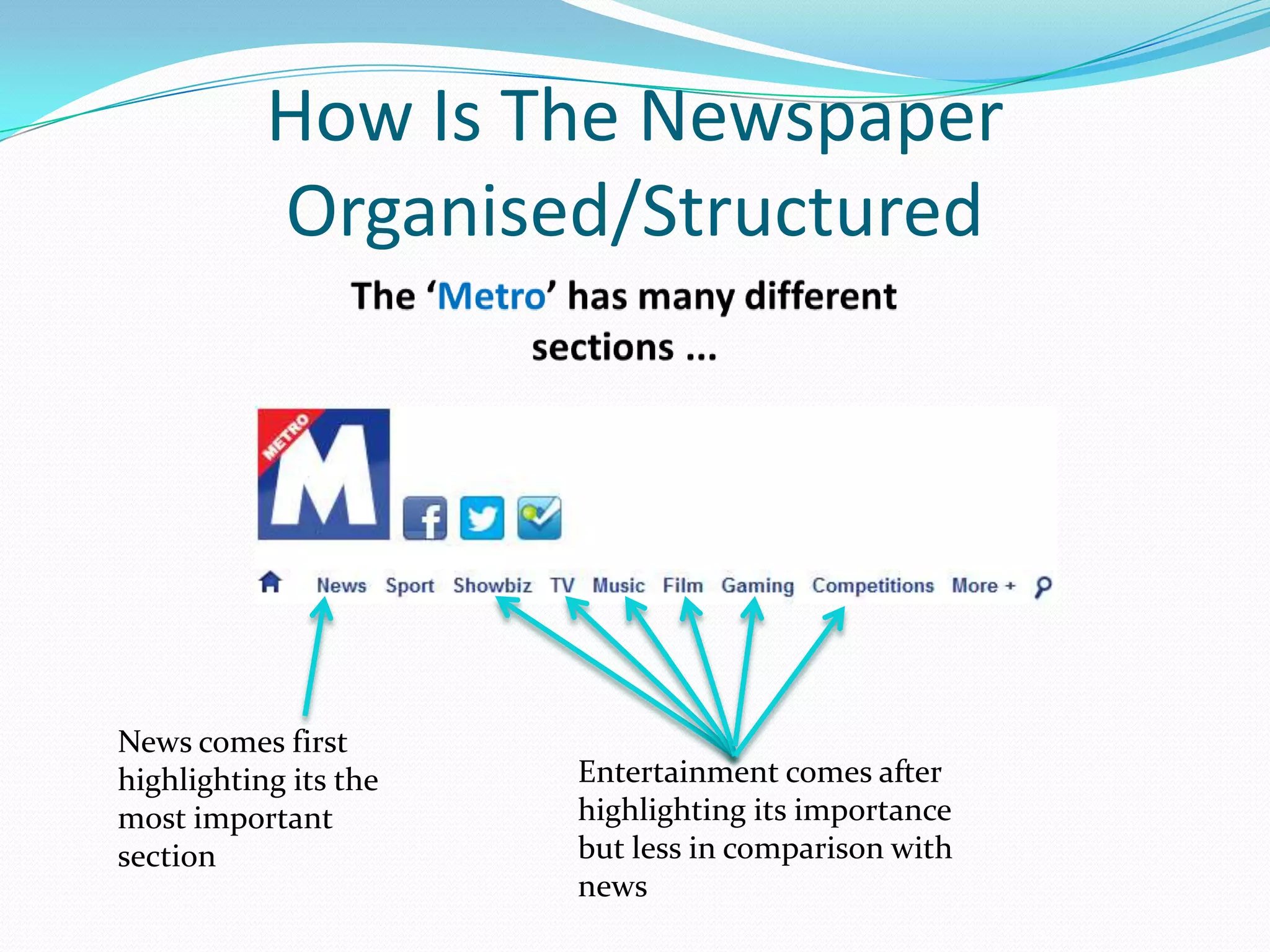 How Is The Newspaper
           Organised/Structured




News comes first
highlighting its the   Entertainment comes after
most important         highlighting its importance
section                but less in comparison with
                       news
 