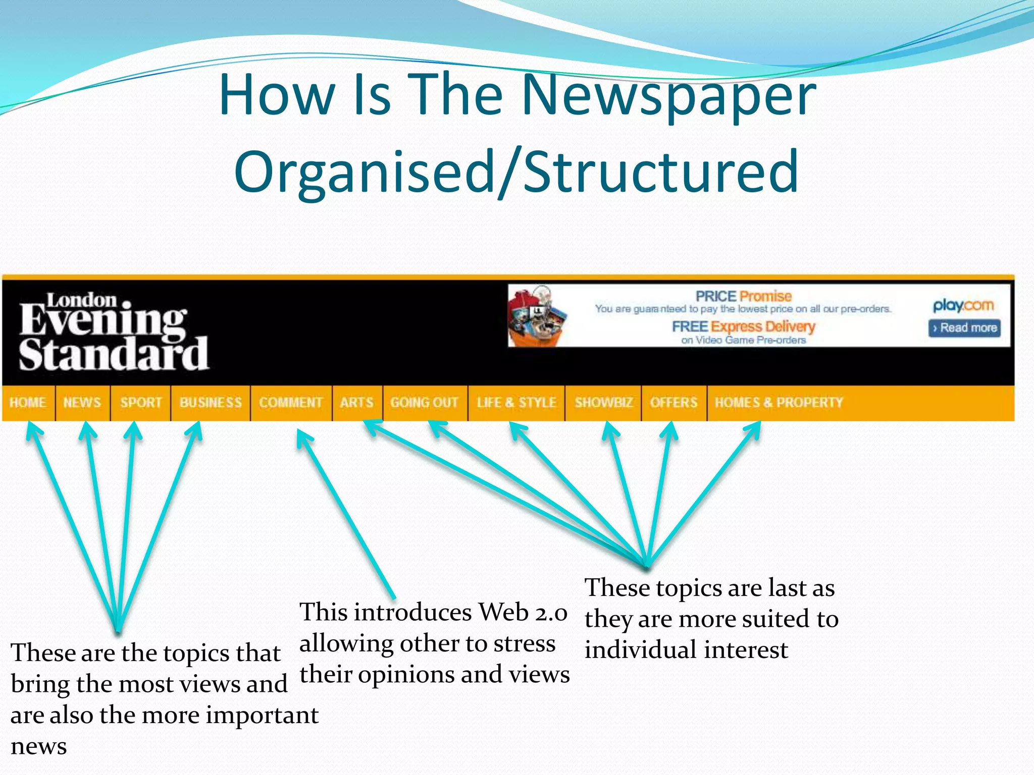 How Is The Newspaper
                  Organised/Structured




                                                   These topics are last as
                          This introduces Web 2.0 they are more suited to
These are the topics that allowing other to stress individual interest
bring the most views and their opinions and views
are also the more important
news
 