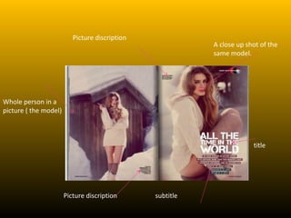 Picture discription
                                                           A close up shot of the
                                                           same model.




Whole person in a
picture ( the model)



                                                                        title




                       Picture discription      subtitle
 