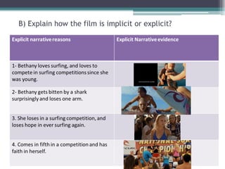 B) Explain how the film is implicit or explicit?
 