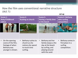 How the film uses conventional narrative structure
(Act 1)
                                               set up
 
