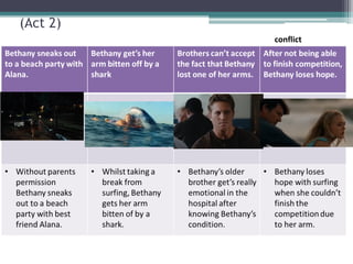 (Act 2)
          conflict
 