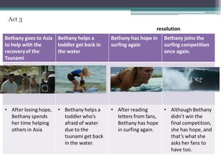 Act 3
         resolution

 Act 3
 