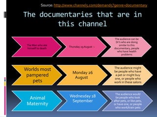 The documentaries that are in
this channel
Source: http://www.channel5.com/demand5?genre=documentary
The Man who ate
himself to death
Thursday 29 August –
The audience can be
Dr’s who are doing
similar to this
documentary, people
who have health
problems
Worlds most
pampered
pets
Monday 26
August
The audience might
be people who have
a pet or might buy
one, or people who
work in these salons
Animal
Maternity
Wednesday 18
September
The audience would
be people who look
after pets, or like pets,
or have one, or people
who work/train pets
 