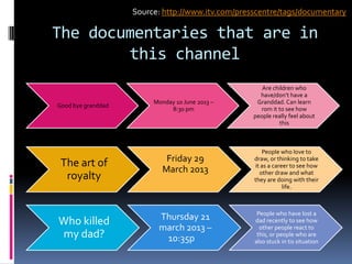 The documentaries that are in
this channel
Good bye granddad
Monday 10 June 2013 –
8:30 pm
Are children who
have/don’t have a
Granddad. Can learn
rom it to see how
people really feel about
this
The art of
royalty
Friday 29
March 2013
People who love to
draw, or thinking to take
it as a career to see how
other draw and what
they are doing with their
life.
Who killed
my dad?
Thursday 21
march 2013 –
10:35p
People who have lost a
dad recently to see how
other people react to
this, or people who are
also stuck in tis situation
Source: http://www.itv.com/presscentre/tags/documentary
 