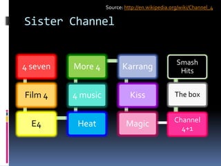 Sister Channel
4 seven
Film 4
E4 Heat
4 music
More 4 Karrang
Kiss
Magic
Smash
Hits
The box
Channel
4+1
Source: http://en.wikipedia.org/wiki/Channel_4
 