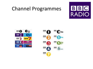 Channel Programmes
 