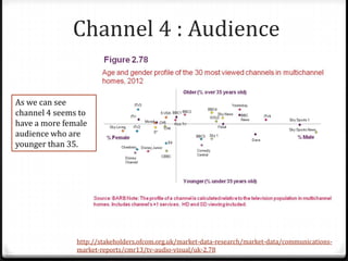 Channel 4 : Audience
http://stakeholders.ofcom.org.uk/market-data-research/market-data/communications-
market-reports/cmr13/tv-audio-visual/uk-2.78
As we can see
channel 4 seems to
have a more female
audience who are
younger than 35.
 