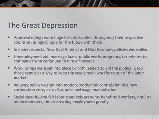 The Great DepressionApproval ratings were huge for both leaders throughout their respective countries, bringing hope for the future with them.In many respects, New Deal America and Nazi Germany policies were alike.Unemployment aid, marriage loans, public works programs, tax rebates to companies who continued to hire employees.Work camps were set into place by both leaders to aid the jobless. Used these camps as a way to keep the young male workforce out of the labor market.Industry policy was set into motion, production controls limiting new corporation entry as well as price and wage manipulation.Social security and fair labor standards accounts benefitted workers, not just union members, thus increasing employment greatly.