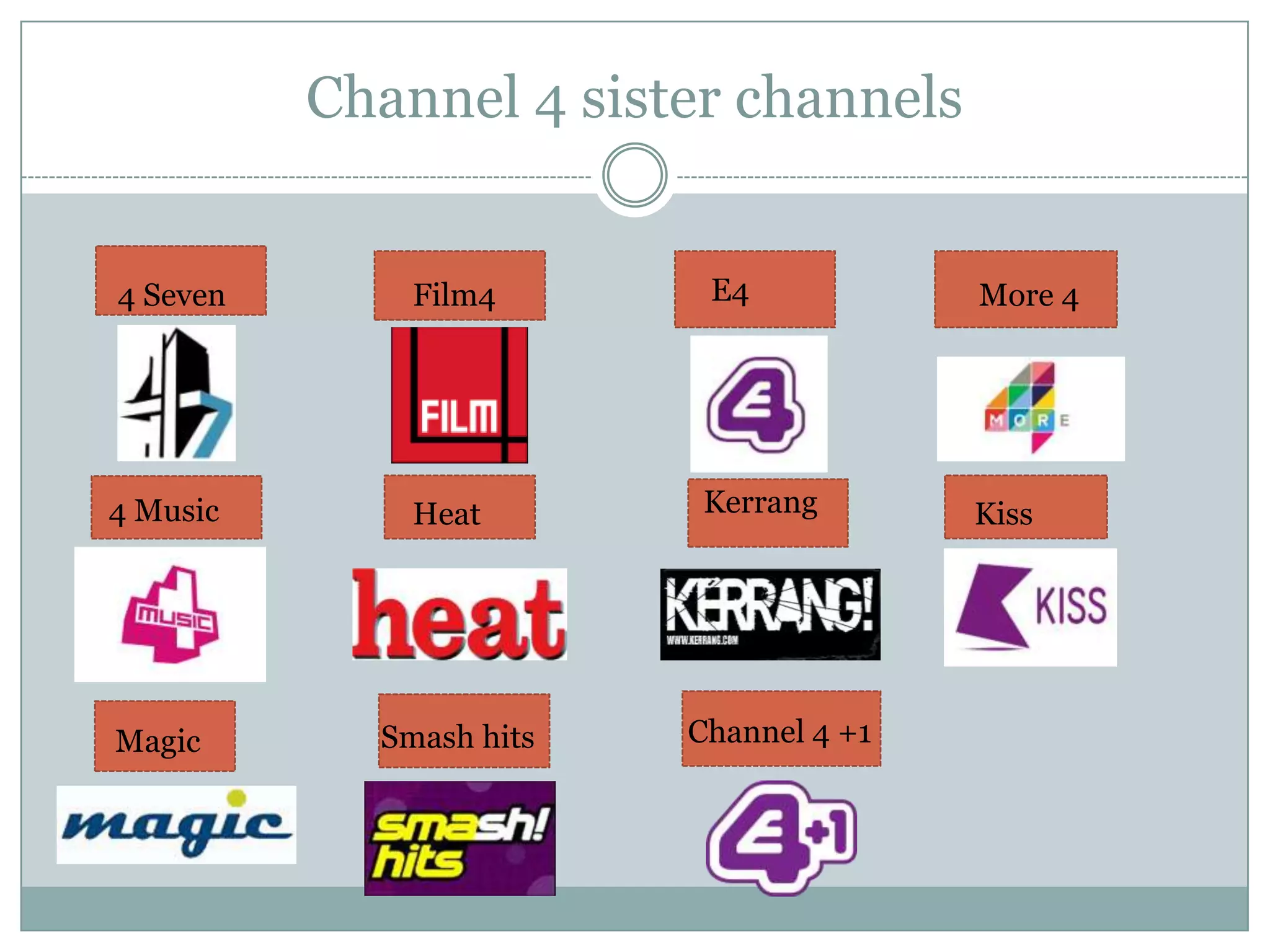 Channel 4 sister channels
4 Seven Film4 E4 More 4
4 Music Heat Kerrang Kiss
Magic Smash hits Channel 4 +1
 