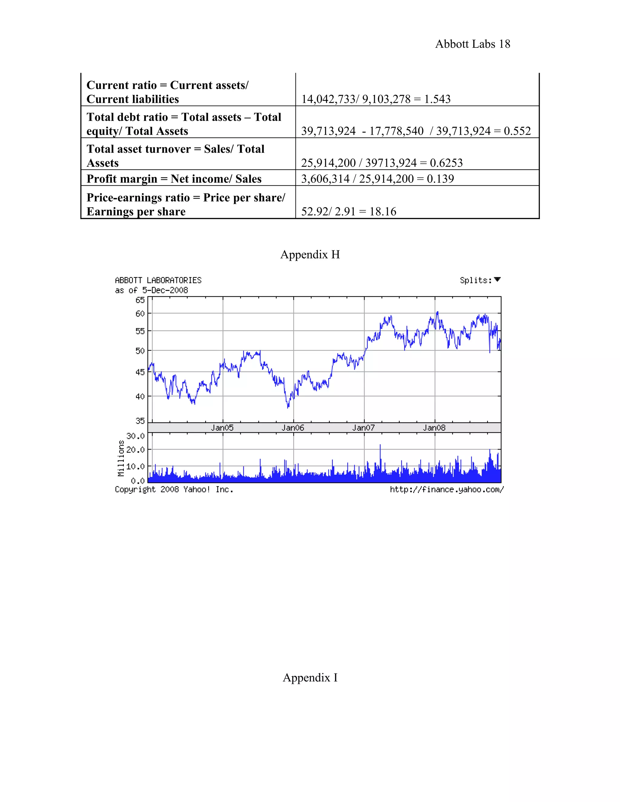 Portfolio Project: Abbott Labs