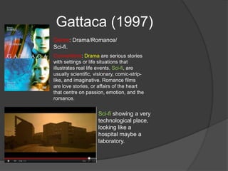 Gattaca (1997)
Genre: Drama/Romance/
Sci-fi.
Conventions: Drama are serious stories
with settings or life situations that
illustrates real life events. Sci-fi, are
usually scientific, visionary, comic-strip-
like, and imaginative. Romance films
are love stories, or affairs of the heart
that centre on passion, emotion, and the
romance.


                     Sci-fi showing a very
                     technological place,
                     looking like a
                     hospital maybe a
                     laboratory.
 