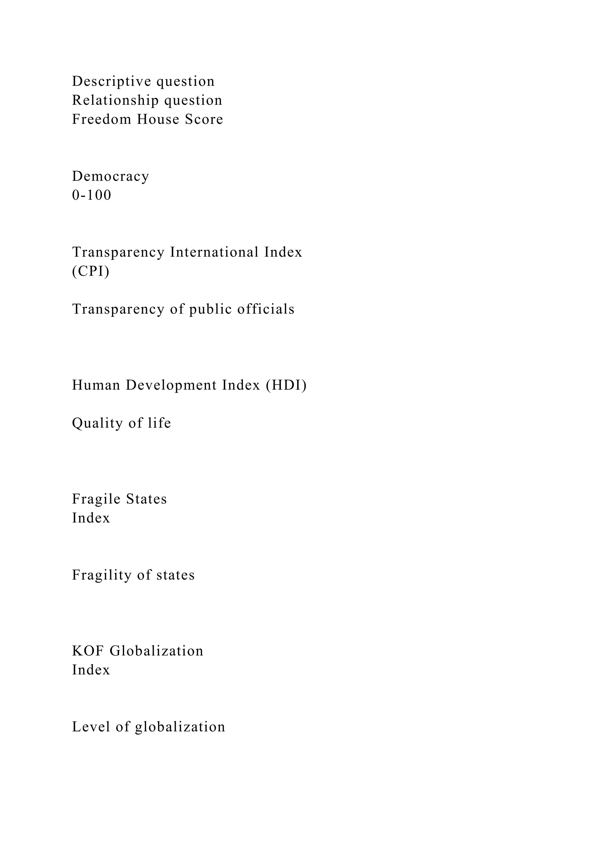 Descriptive question
Relationship question
Freedom House Score
Democracy
0-100
Transparency International Index
(CPI)
Transparency of public officials
Human Development Index (HDI)
Quality of life
Fragile States
Index
Fragility of states
KOF Globalization
Index
Level of globalization
 