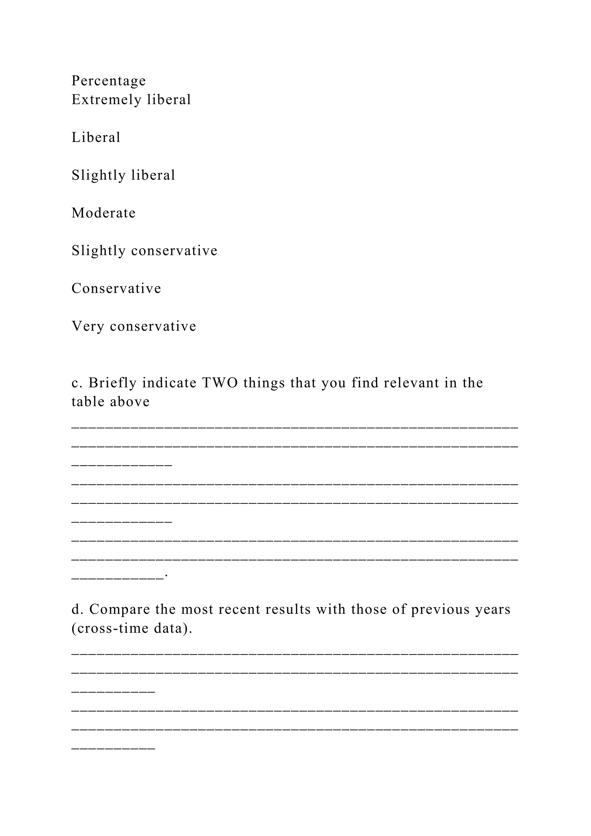 Percentage
Extremely liberal
Liberal
Slightly liberal
Moderate
Slightly conservative
Conservative
Very conservative
c. Briefly indicate TWO things that you find relevant in the
table above
_____________________________________________________
_____________________________________________________
____________
_____________________________________________________
_____________________________________________________
____________
_____________________________________________________
_____________________________________________________
___________.
d. Compare the most recent results with those of previous years
(cross-time data).
_____________________________________________________
_____________________________________________________
__________
_____________________________________________________
_____________________________________________________
__________
 