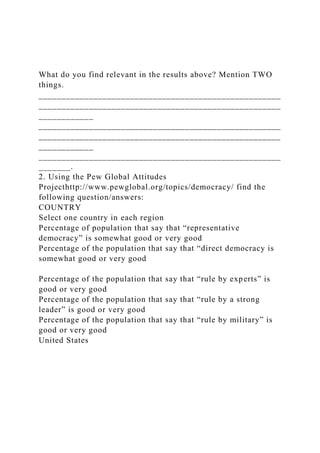 What do you find relevant in the results above? Mention TWO
things.
_____________________________________________________
_____________________________________________________
____________
_____________________________________________________
_____________________________________________________
____________
_____________________________________________________
_______.
2. Using the Pew Global Attitudes
Projecthttp://www.pewglobal.org/topics/democracy/ find the
following question/answers:
COUNTRY
Select one country in each region
Percentage of population that say that “representative
democracy” is somewhat good or very good
Percentage of the population that say that “direct democracy is
somewhat good or very good
Percentage of the population that say that “rule by experts” is
good or very good
Percentage of the population that say that “rule by a strong
leader” is good or very good
Percentage of the population that say that “rule by military” is
good or very good
United States
 
