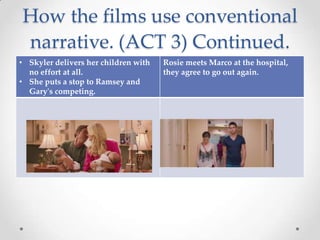 How the films use conventional
narrative. (ACT 3) Continued.
• Skyler delivers her children with   Rosie meets Marco at the hospital,
  no effort at all.                   they agree to go out again.
• She puts a stop to Ramsey and
  Gary's competing.
 