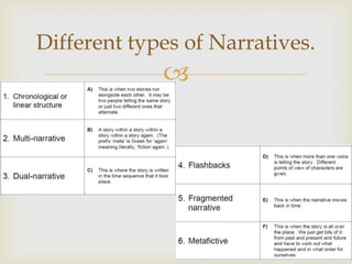 Different types of Narratives.
             
 