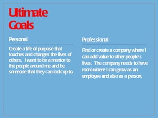 Ultimate Goals Personal ------------------------------------------------------------------ Create a life of purpose that touches and changes the lives of others.  I want to be a mentor to the people around me and be someone that they can look up to. Professional ------------------------------------------------------------------ Find or create a company where I can add value to other people’s lives.  The company needs to have room where I can grow as an employee and also as a person. 