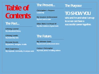 Table of Contents The Past... -------------------------------------------- Lifelong Learner My educational history Lifelong Leader My leadership roles Personal Assets My passions, strengths, & skills Work Experience My corporate, community, & campus work The Present... -------------------------------------------- Christopher’s Purpose Leadership My Greatest Achievement My best work to date Other Work I’m Proud Of My other evidence of great work The Future. -------------------------------------------- My Ultimate Goals My personal & professional vision Contact Christopher My email, phone, & mailing address The Purpose -------------------------------------------- TO SHOW YOU who and I’m and what I am up to so we can have a successful career together. 