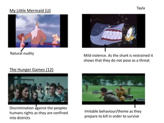 My Little Mermaid (U) 
Natural nudity 
The Hunger Games (12) 
Tayla 
Mild violence. As the shark is restrained it 
shows that they do not pose as a threat 
Discrimination against the peoples 
humans rights as they are confined 
into districts 
Imitable behaviour/theme as they 
prepare to kill in order to survive 
 