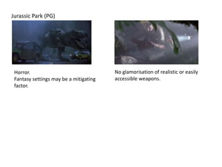 Jurassic Park (PG) 
Horror. 
Fantasy settings may be a mitigating 
factor. 
No glamorisation of realistic or easily 
accessible weapons. 
 