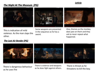 Leticia 
The Night At The Museum (PG) 
This is indication of mild 
violence. As the man slaps the 
other. 
Some weapons are presented 
in the sequence as he has a 
sword. 
Also, themes as the monkey 
does pee on them and they 
ask to never repeat what 
happened. 
The Last Air Bender (PG) 
There is dangerous behaviour 
as he uses fire 
There is violence and weapons 
as he does fight against others. 
There is threat as he 
threatens to kill the boy. 
 