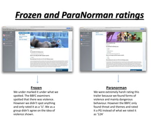 Frozen and ParaNorman ratings 
Frozen 
We under marked it under what we 
spotted. The BBFC examiners 
spotted that there was violence. 
However we didn’t spot anything 
and only rated it as a ‘U’. We as a 
group didn’t agree on the idea of 
violence shown. 
Paranorman 
We were extremely harsh rating this 
trailer because we found forms of 
violence and mainly dangerous 
behaviour. However the BBFC only 
found threat and themes and rated 
it a PG instead of what we rated it 
as ’12A’ 
 