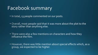 Assignment 7 - Jake Ewen