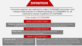 Assignment 6.1 _consumer panel & retail audit _Duong _ Ngan | PDF