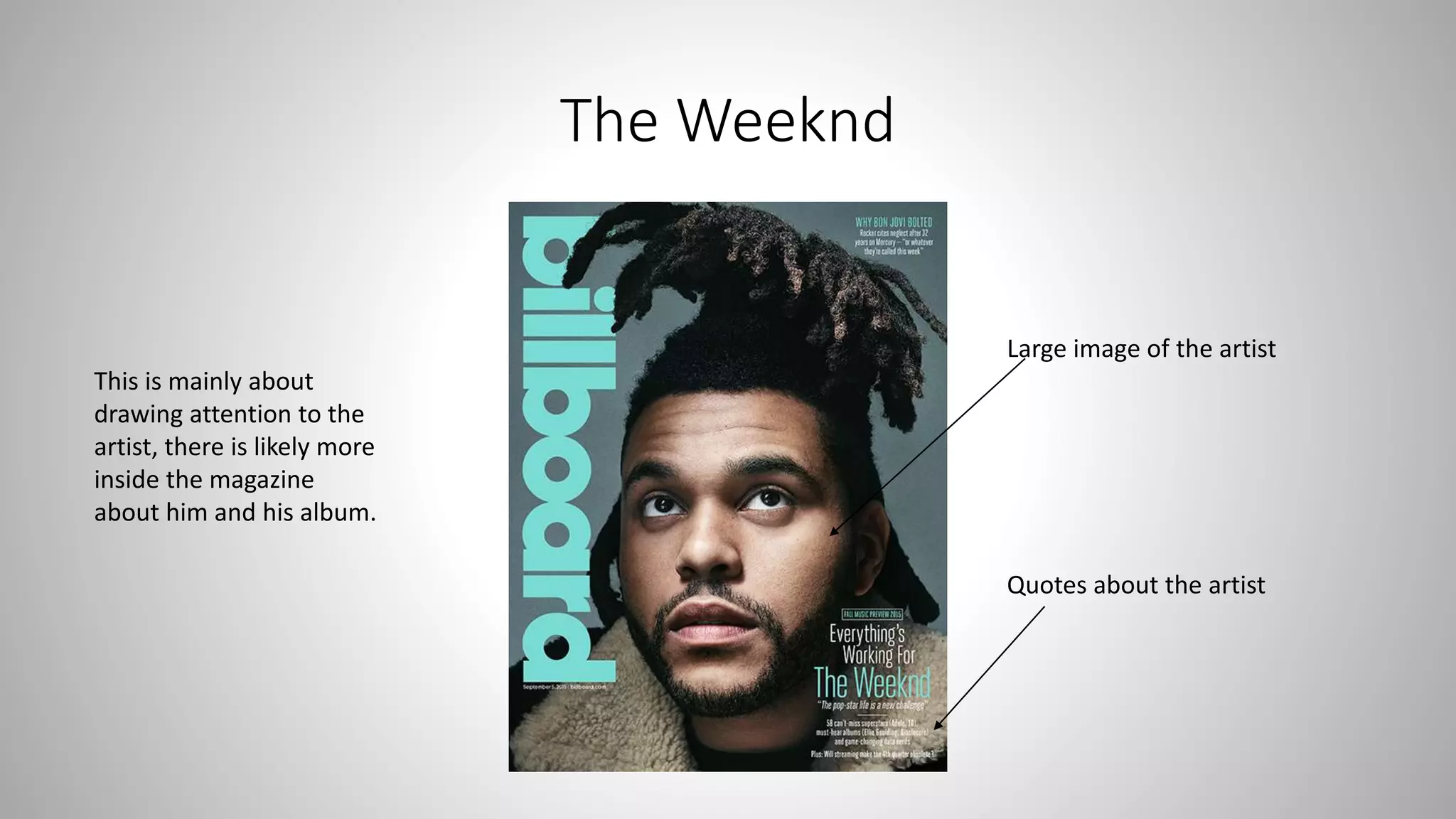 The Weeknd
Quotes about the artist
Large image of the artist
This is mainly about
drawing attention to the
artist, there is likely more
inside the magazine
about him and his album.
 