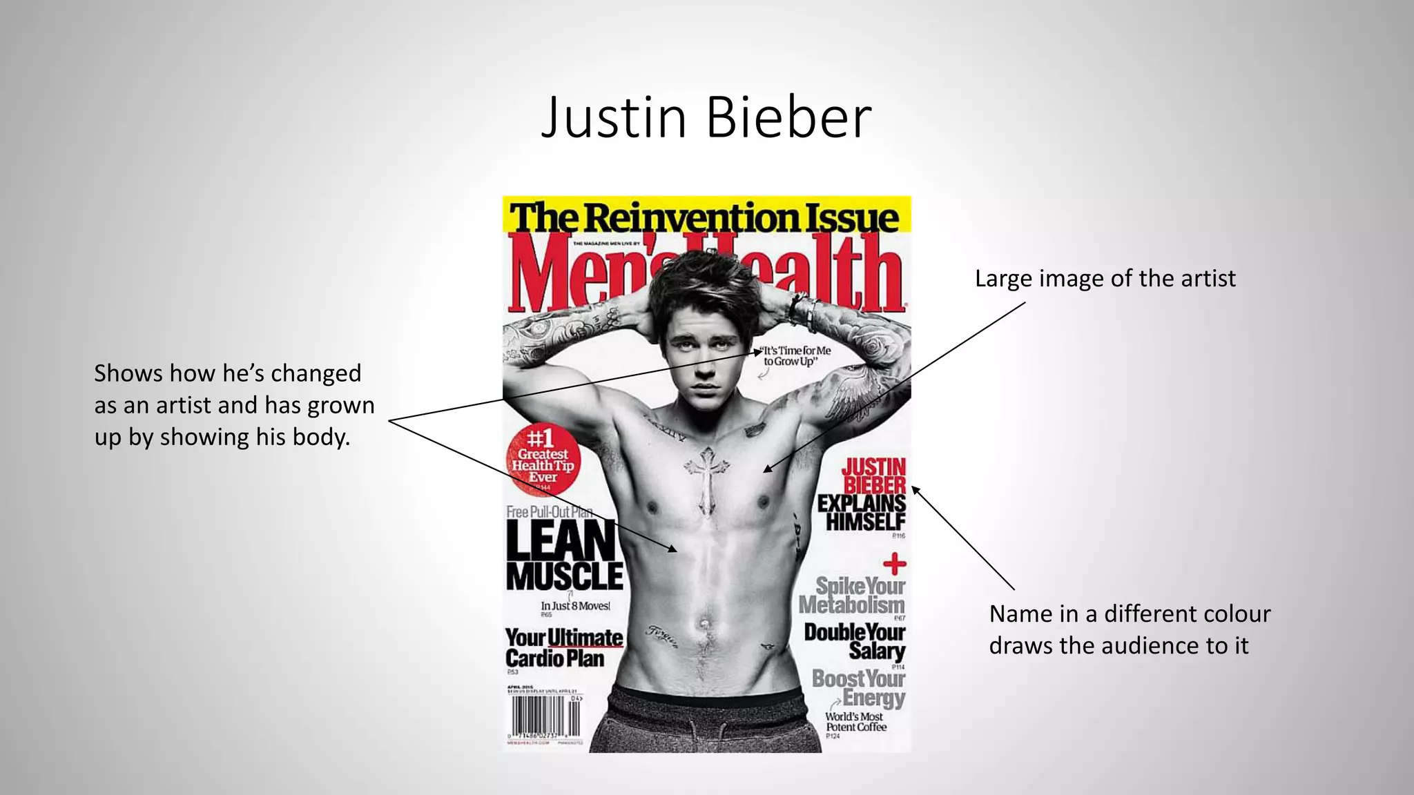 Justin Bieber
Large image of the artist
Name in a different colour
draws the audience to it
Shows how he’s changed
as an artist and has grown
up by showing his body.
 