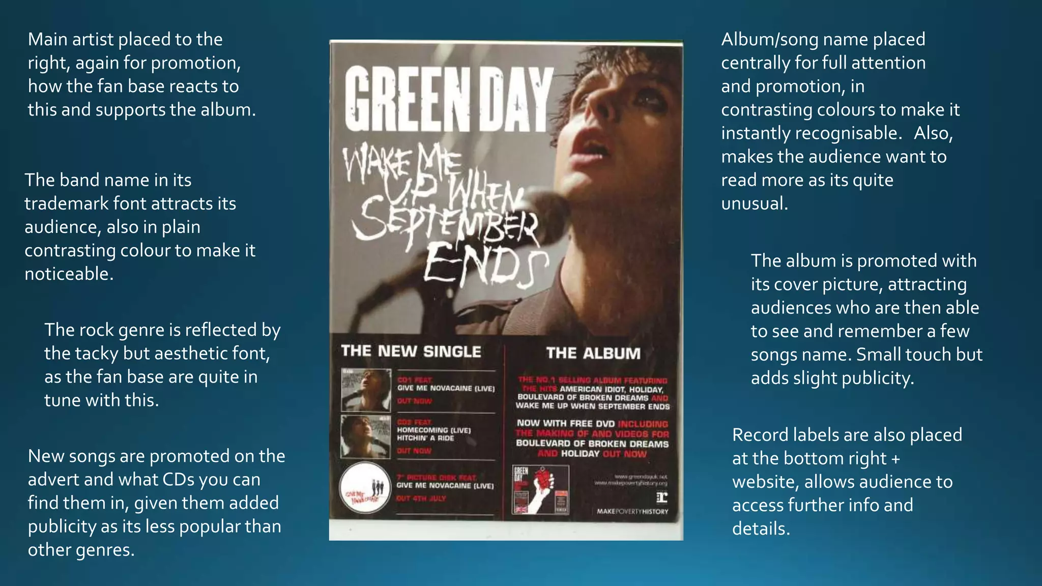 Main artist placed to the
right, again for promotion,
how the fan base reacts to
this and supports the album.
The band name in its
trademark font attracts its
audience, also in plain
contrasting colour to make it
noticeable.
The rock genre is reflected by
the tacky but aesthetic font,
as the fan base are quite in
tune with this.
Album/song name placed
centrally for full attention
and promotion, in
contrasting colours to make it
instantly recognisable. Also,
makes the audience want to
read more as its quite
unusual.
New songs are promoted on the
advert and what CDs you can
find them in, given them added
publicity as its less popular than
other genres.
The album is promoted with
its cover picture, attracting
audiences who are then able
to see and remember a few
songs name. Small touch but
adds slight publicity.
Record labels are also placed
at the bottom right +
website, allows audience to
access further info and
details.
 
