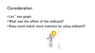 Consideration
• Let‘ see graph
• What was the effect of the wildcard?
• Does word match more matches by using wildcard?
 