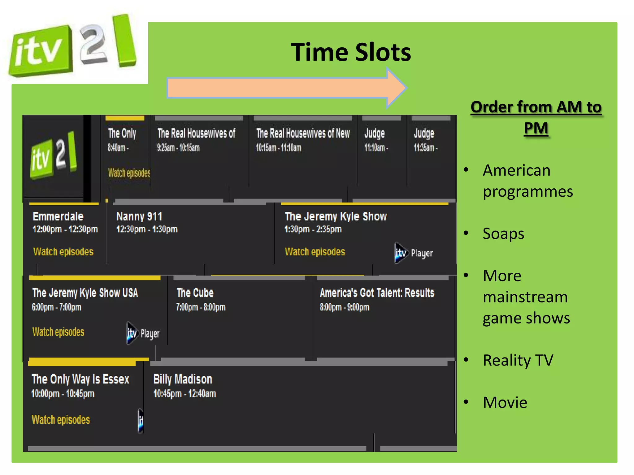 Time Slots
              Order from AM to
                     PM

             • American
               programmes

             • Soaps

             • More
               mainstream
               game shows

             • Reality TV

             • Movie
 