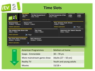 Time Slots




AM   American Programmes         Mothers at home
     Soaps - Emmerdale           30 – 70 yrs
     More mainstream game show   Adults (27 – 50 yrs)
PM   Reality TV                  Youth and young adults
     Movies                      15/18 +
 