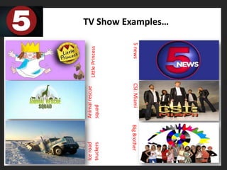 Ice road          Animal rescue
                                   Little Princess
truckers          squad




    Big Brother       CSI: Miami           5 news
                                                     TV Show Examples…
 