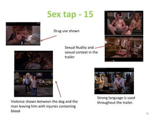 Sex tap - 15 
20 
Drug use shown 
Sexual Nudity and 
sexual context in the 
trailer 
Violence shown between the dog and the 
man leaving him with injuries containing 
blood 
Strong language is used 
throughout the trailer. 
 