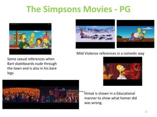 The Simpsons Movies - PG 
21 
Some sexual references when 
Bart skateboards nude through 
the town and is also in his bare 
legs 
Mild Violence references in a comedic way 
threat is shown in a Educational 
manner to show what homer did 
was wrong. 
 