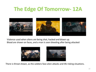 The Edge Of Tomorrow- 12A 
22 
Violence used when aliens are being shot, hacked and blown up. 
Blood are shown on faces, and a man is seen bleeding after being attacked 
There is threat shown, as the soldiers face alien attacks and life risking situations. 
