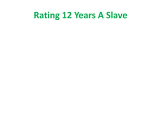 Rating 12 Years A Slave 
 