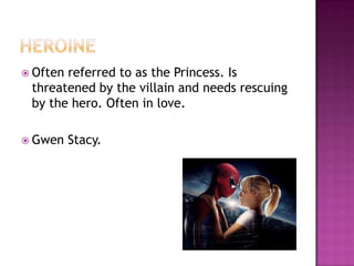  Oftenreferred to as the Princess. Is
 threatened by the villain and needs rescuing
 by the hero. Often in love.

 Gwen    Stacy.
 