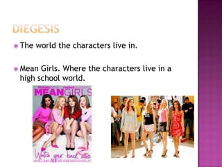  The   world the characters live in.

 Mean Girls. Where the characters live in a
 high school world.
 