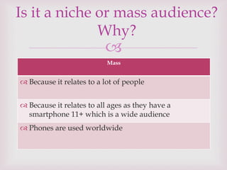 
Mass
Is it a niche or mass audience?
Why?
Because it relates to a lot of people
Because it relates to all ages as they have a
smartphone 11+ which is a wide audience
Phones are used worldwide