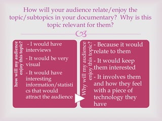 
howwillmyaudience
enjoythistopic?
- I would have
interviews
- It would be very
visual
- It would have
interesting
information/statisti
cs that would
attract the audience
Whywillmyaudience
enjoythistopic?
- Because it would
relate to them
- It would keep
them interested
- It involves them
and how they feel
with a piece of
technology they
have
How will your audience relate/enjoy the
topic/subtopics in your documentary? Why is this
topic relevant for them?