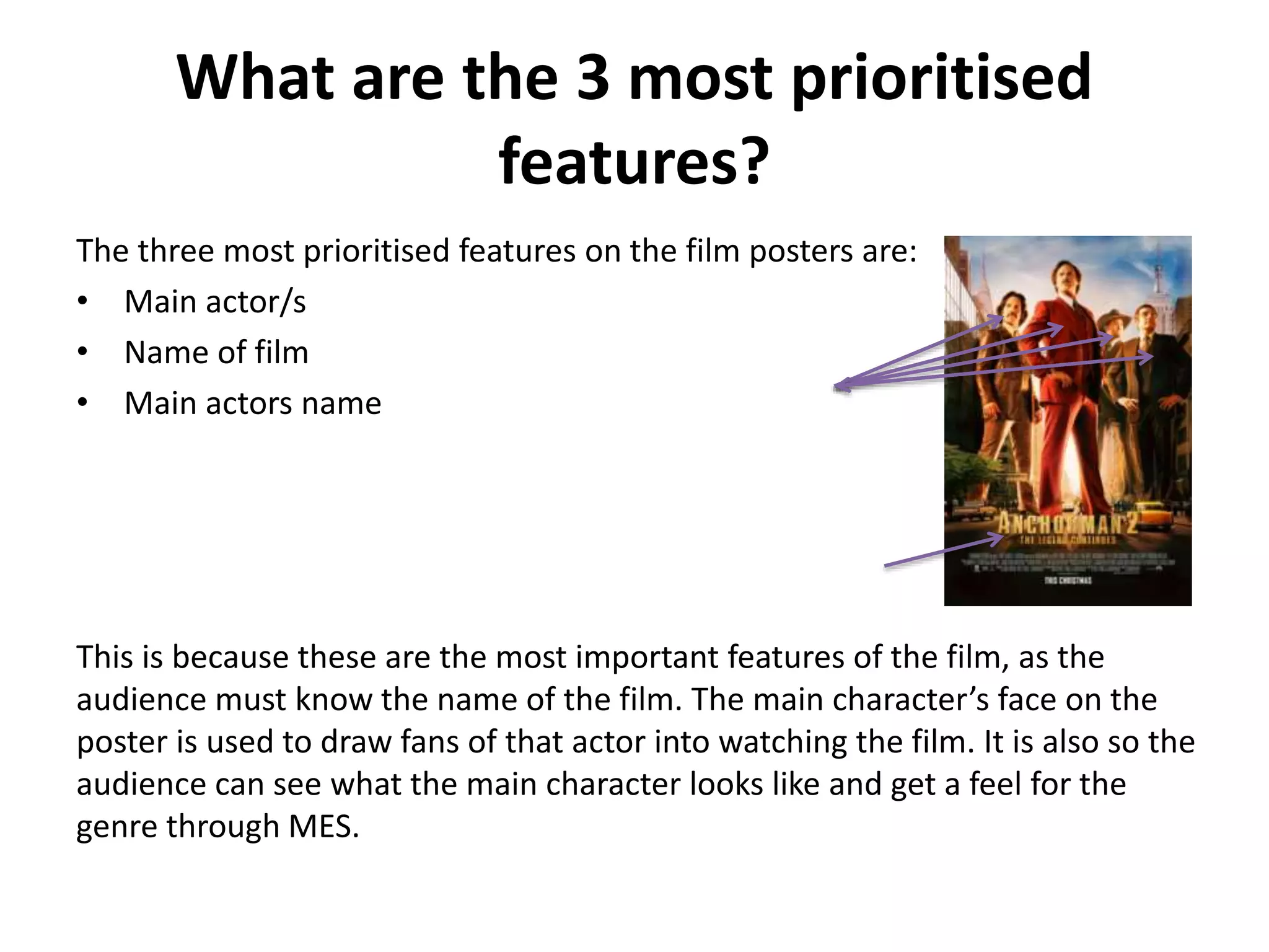 What are the 3 most prioritised 
features? 
The three most prioritised features on the film posters are: 
• Main actor/s 
• Name of film 
• Main actors name 
This is because these are the most important features of the film, as the 
audience must know the name of the film. The main character’s face on the 
poster is used to draw fans of that actor into watching the film. It is also so the 
audience can see what the main character looks like and get a feel for the 
genre through MES. 
 