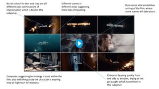 Improvision Computer (Research) Frame Analysis | PPTX