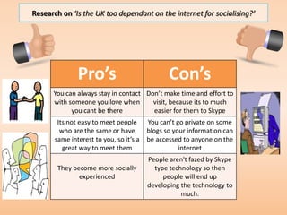 Research on ‘Is the UK too dependant on the internet for socialising?’
                                      Online games
...